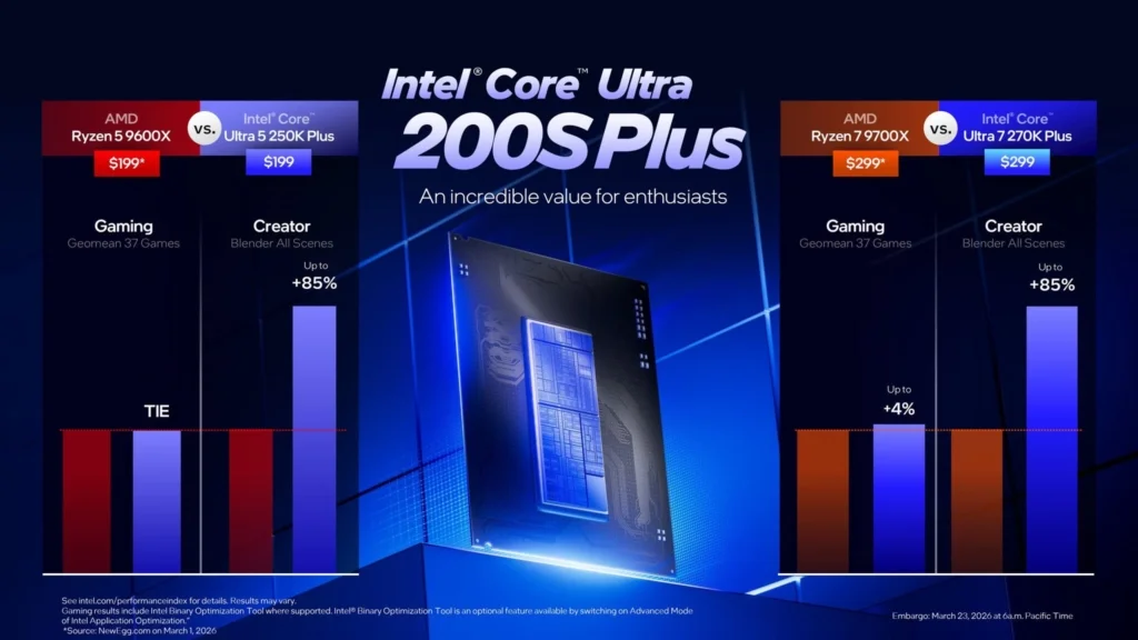 “Arrow Lake” lần 2: CPU desktop Core Ultra 200S Plus của Intel tập trung vào giá trị và hiệu năng gaming